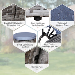 Outdoor PE Rattan Garden Furniture With Cushioned, Patio Wicker Conversation Furniture Set, Round Daybed With Retractable Canopy, Coffee Table And Three Pillows, Grey Blue Grey