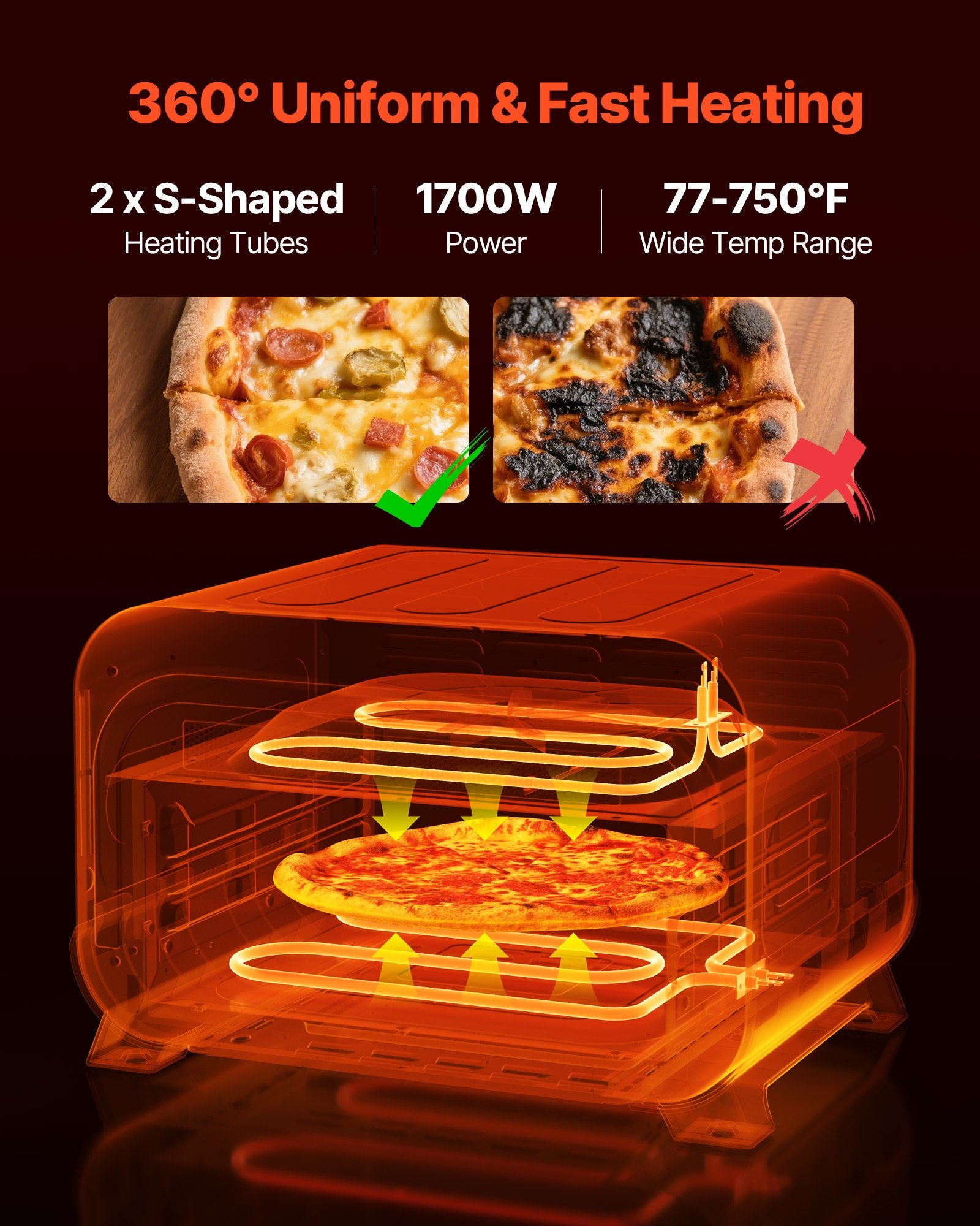 Pizza Oven, 8 Presets Electric Pizza Ovens Air Fry Combo, 12-Inch Indoor Pizza Maker Smart Knob Control , 750°F Max Temp, IPX4 Waterproof Countertop Pizza Cooker W/Pizza Stone,Fry Basket