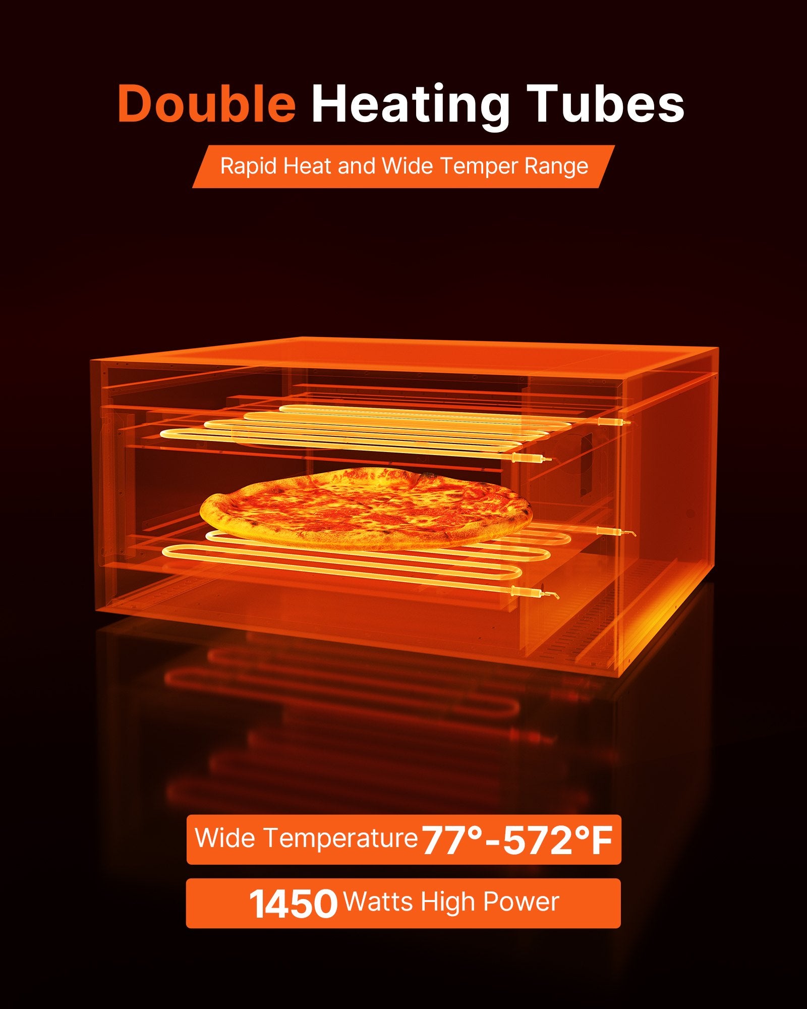 Electric Pizza Oven, 12-inch Countertops Pizza Ovens, 572°F Max Temp, 1450W Indoor Pizzas Maker W/Timing & Temp Control, Pizza Cooker W/Dual Heat Tube, Crumb Tray, For Diner And Home Kitchen